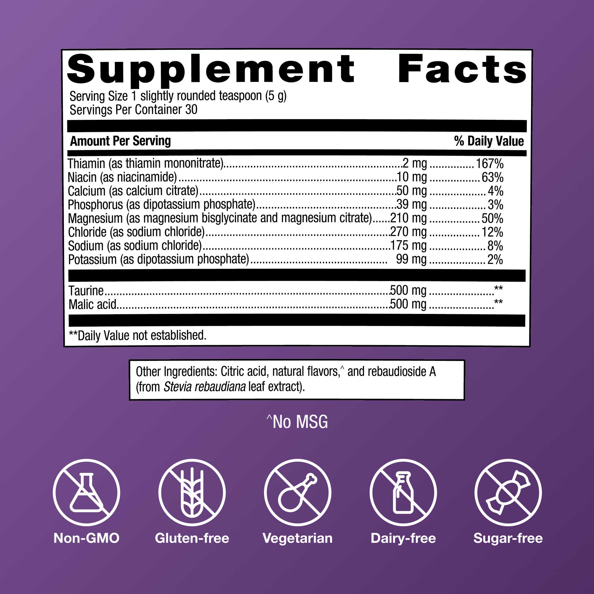 Metagenics MagActive Magnesium Muscle Powder Ingredients