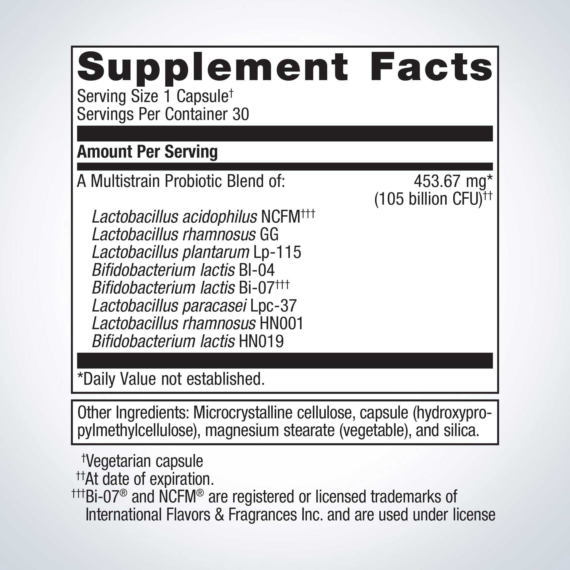 Metagenics UltraFlora BiomePro Probiotic Ingredients
