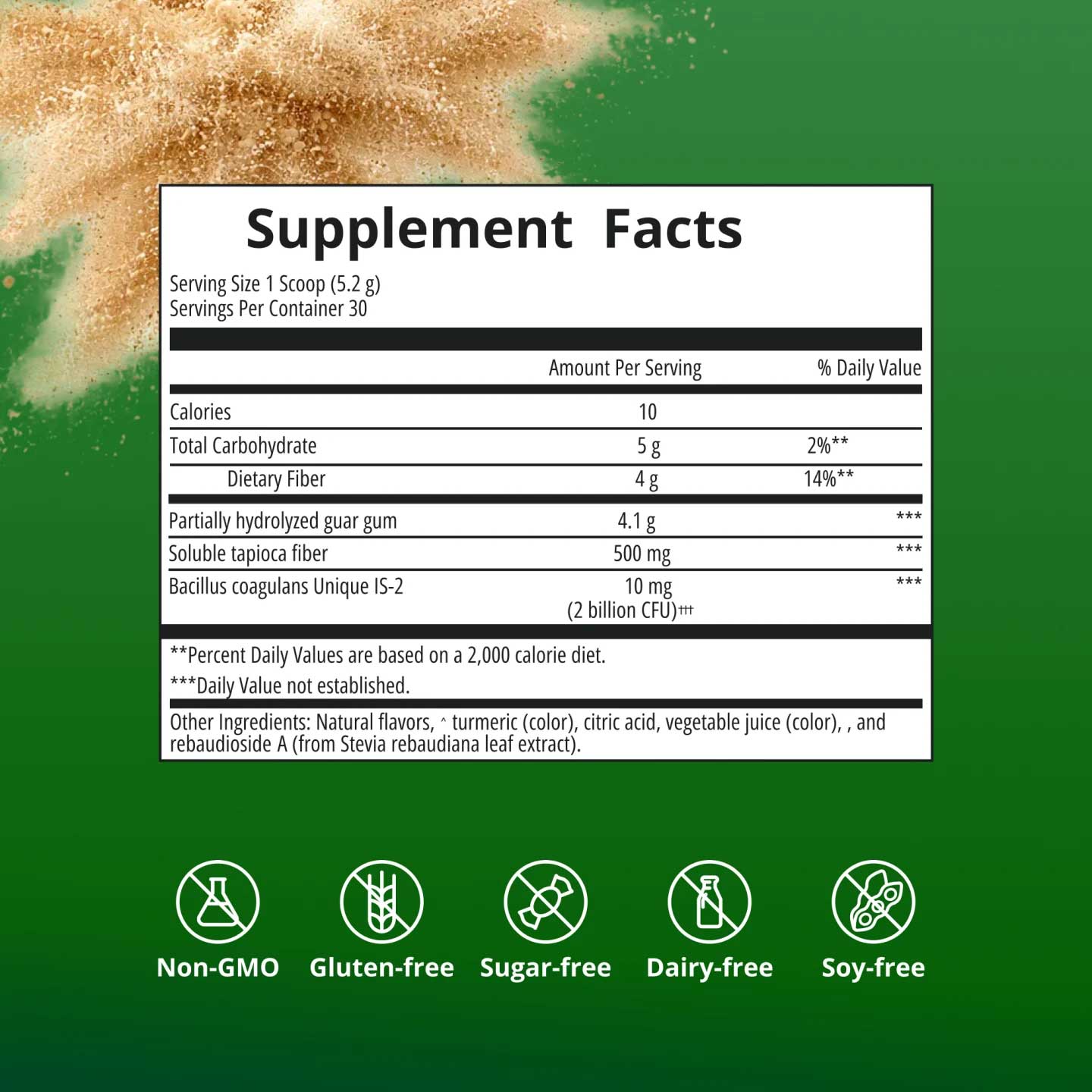 Metagenics UltraFlora® Fiber, Prebiotic & Probiotic Ingredients