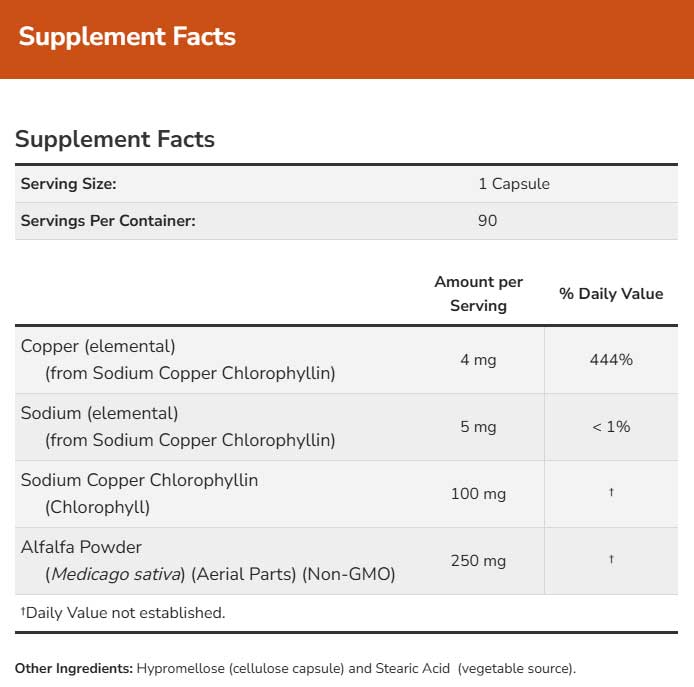 NOW Chlorophyll Ingredients