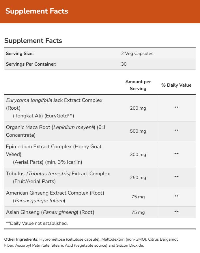 NOW TestoJack 200 Ingredients