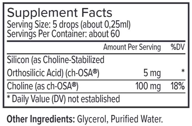 Natural Factors Biosil Collagen Generator (Formerly BioSil Beauty, Bones, Joints) Ingredients