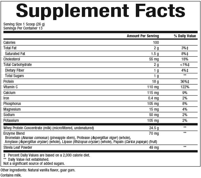 Natural Factors Whey Factors Grass Fed Whey Protein Powder Ingredients