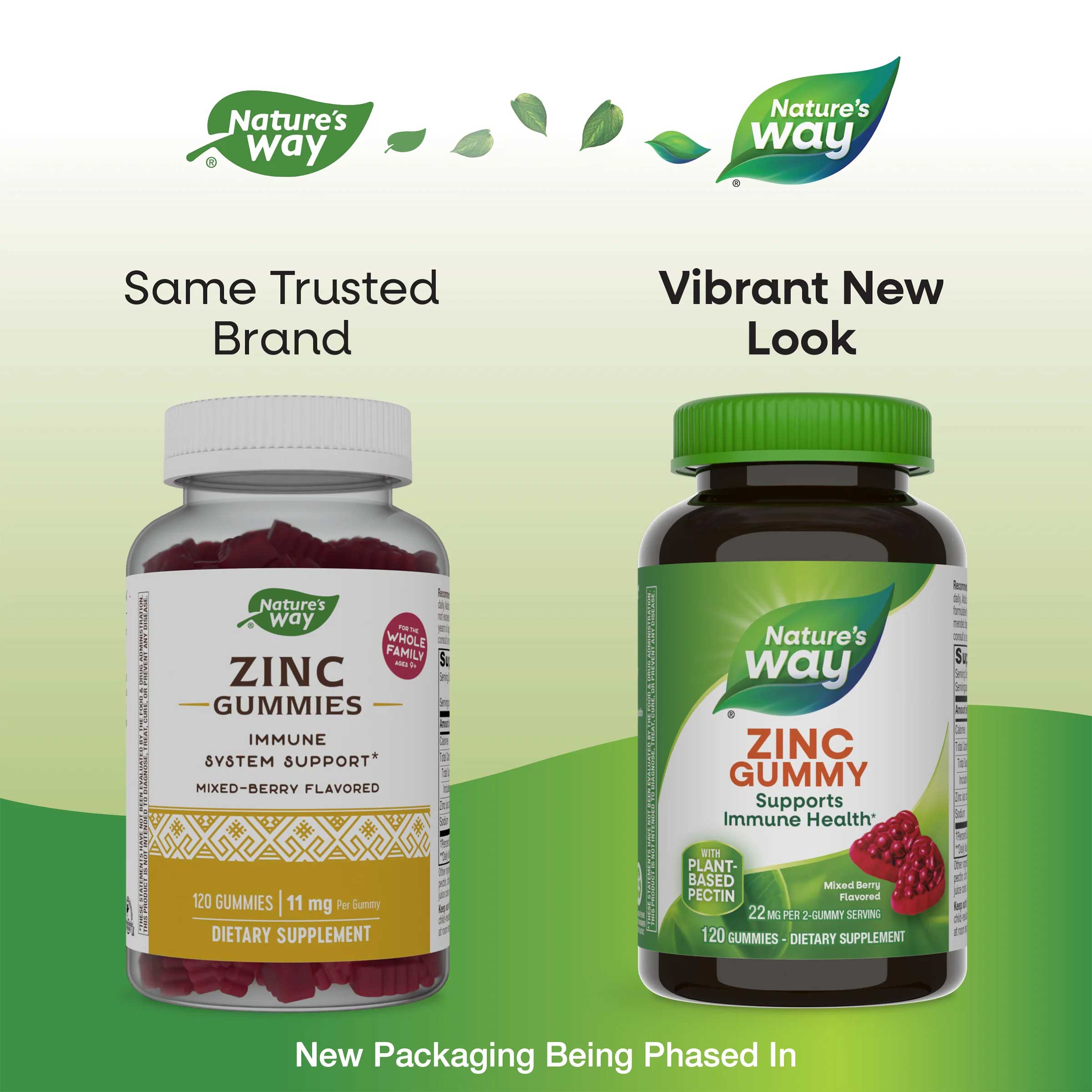 Nature's Way Zinc Gummies New Look