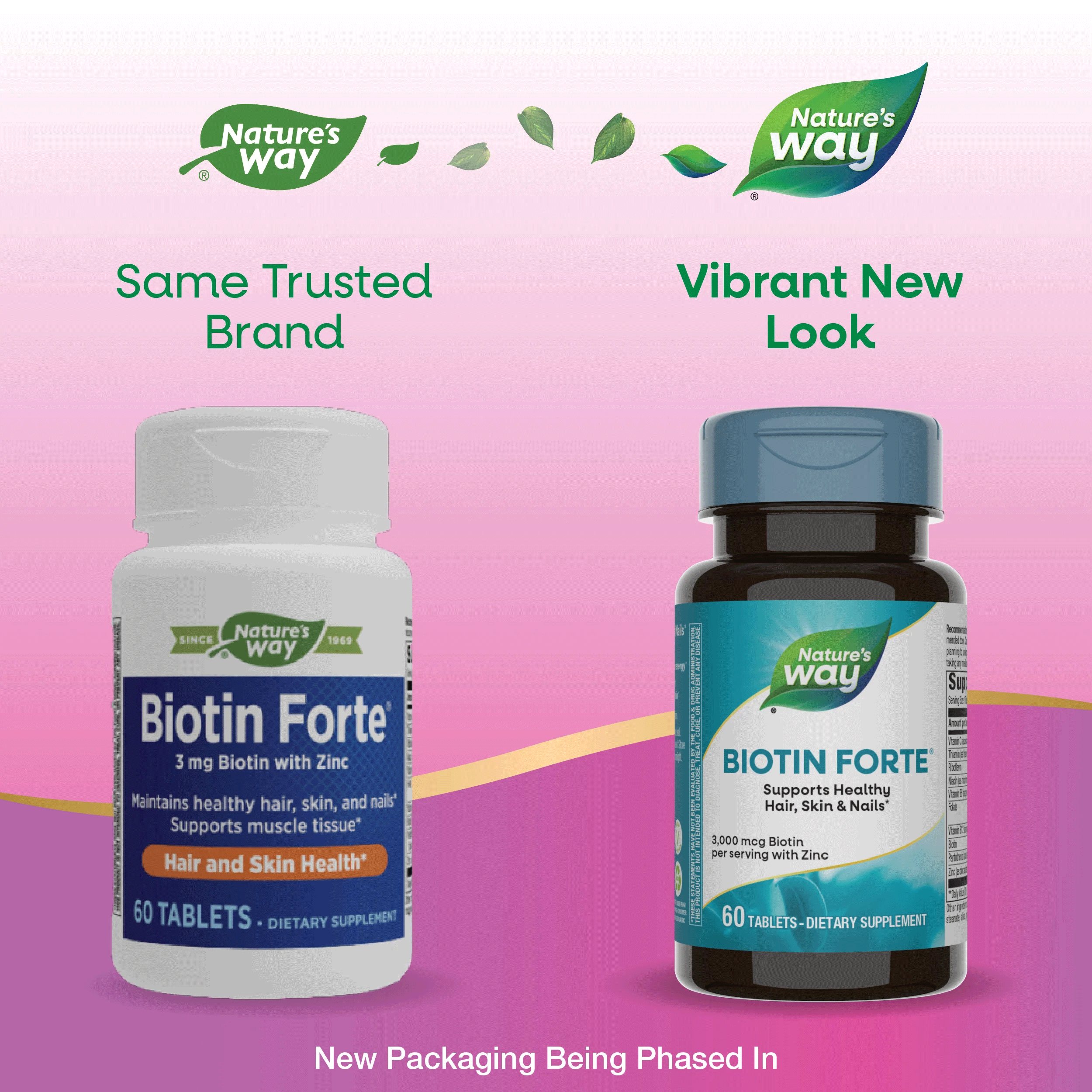 Nature's Way Biotin Forte with Zinc New Look