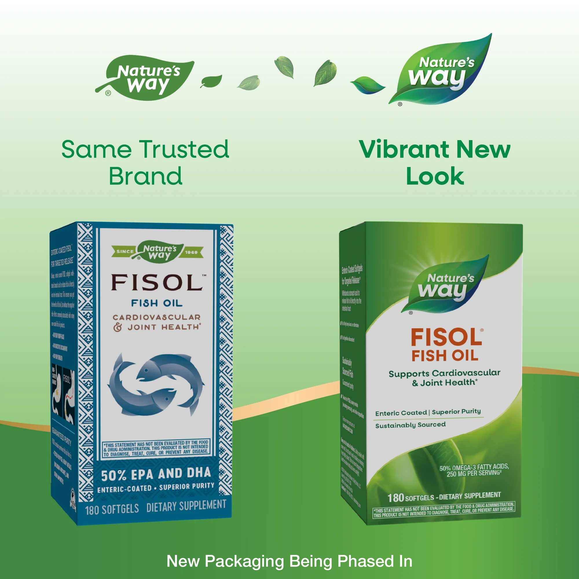 Nature's Way Fisol Fish Oil New Look