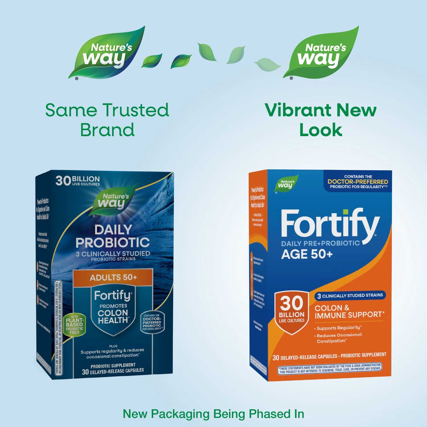 Nature's Way Fortify Daily Pre+Probiotic Age 50+, 30 Billion New Look