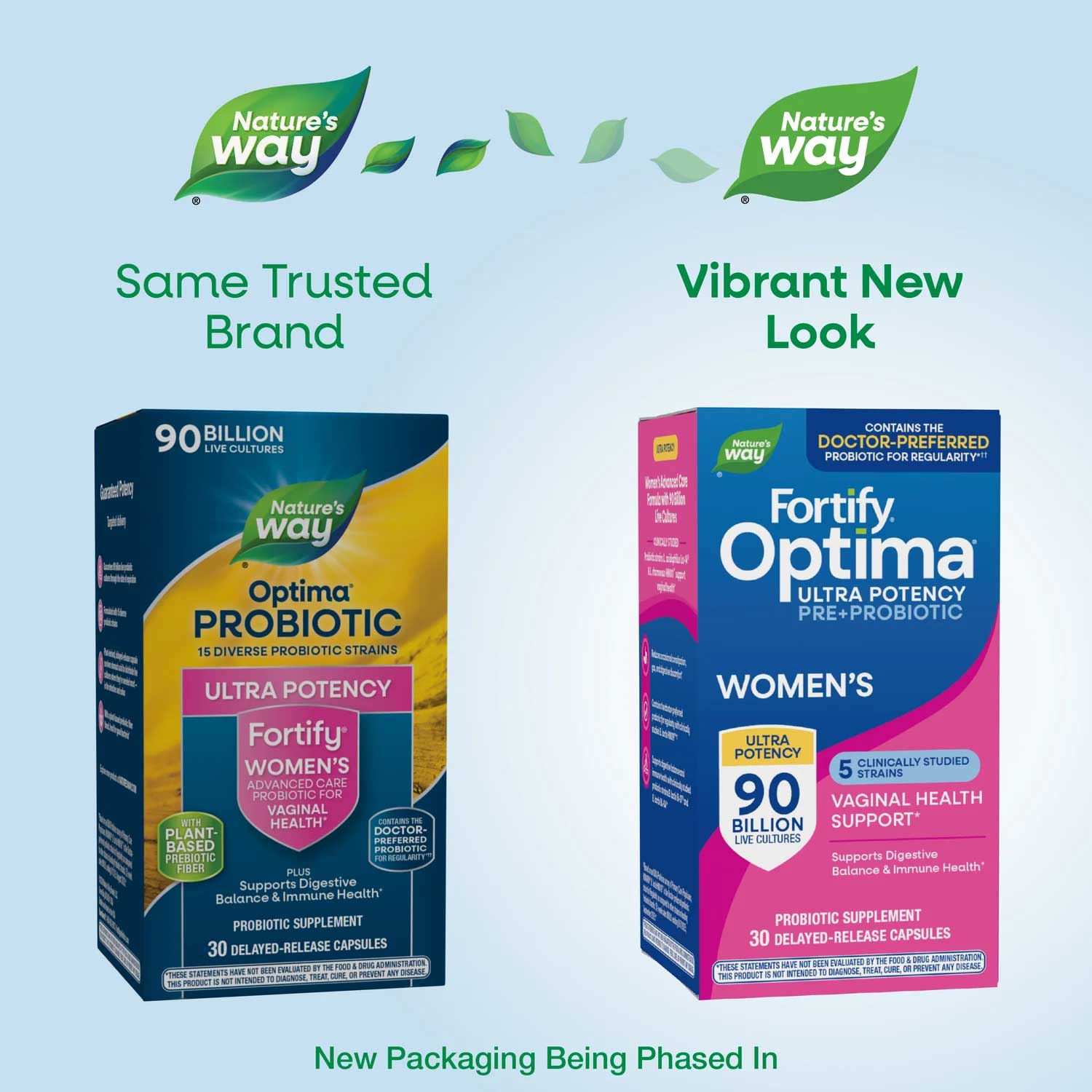 Nature's Way Fortify Optima Ultra Potency Women's Pre+Probiotic 90 Billion New Look