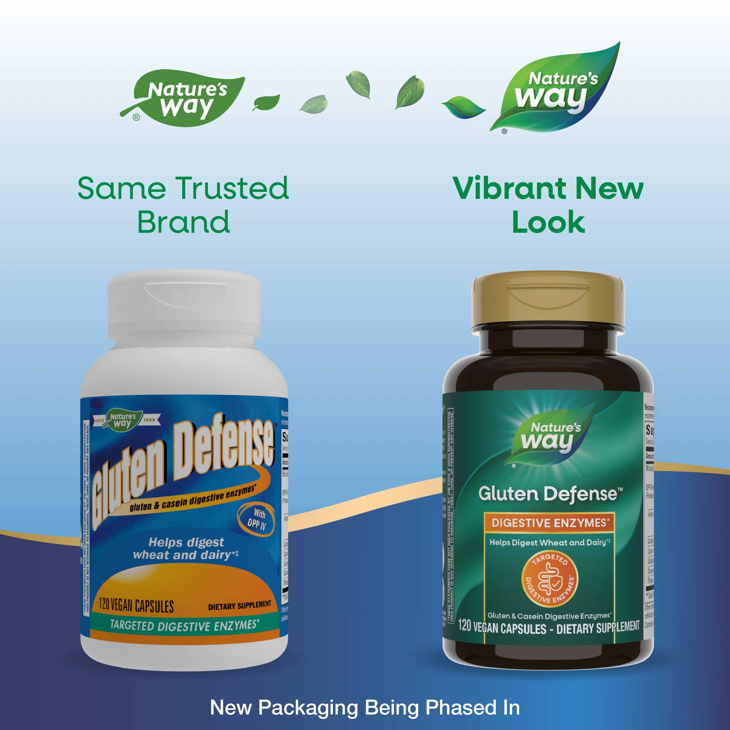 Nature's Way Gluten Defense New Look