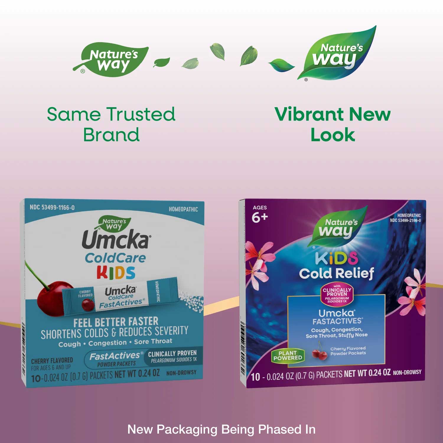 Nature's Way Kids Cold Relief Umcka FastActives Pelargonium Sidoides New Look