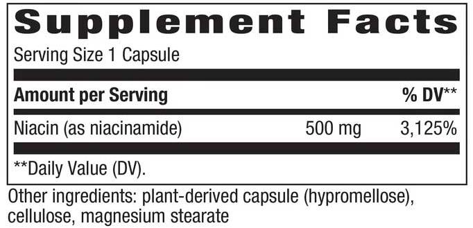 Nature's Way Niacinamide Ingredients