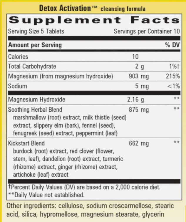 Nature's Way Whole Body Cleanse Kit Ingredients