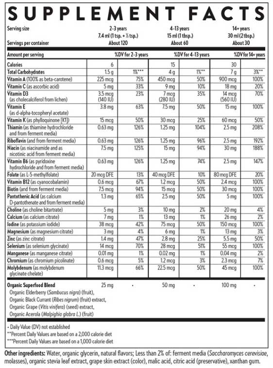 New Chapter Liquid Multivitamin Ingredients