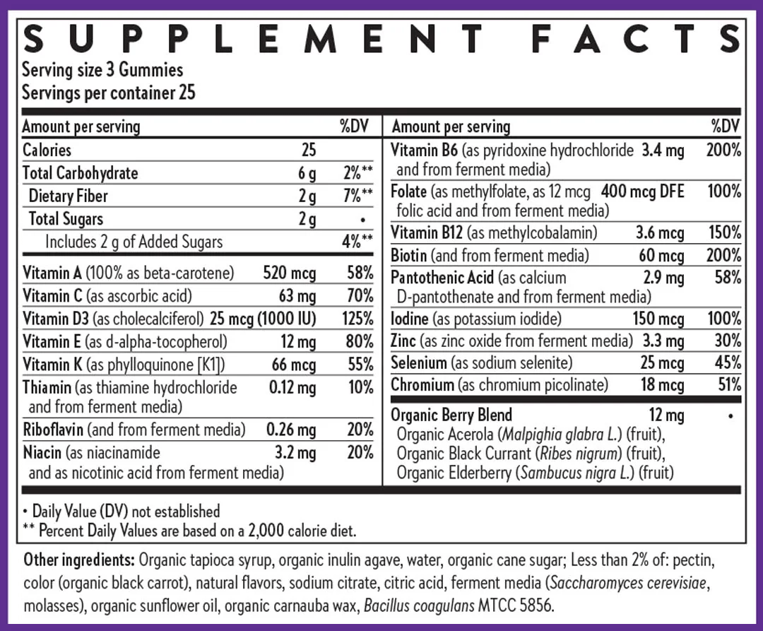 New Chapter Women’s Multivitamin Gummies Ingredients