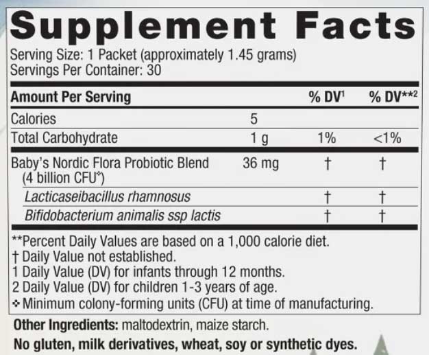 Nordic Naturals Baby's Probiotic Powder (Formerly Nordic Flora) Ingredients