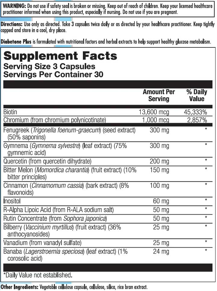 Nutra BioGenesis Diabetone Plus Ingredients