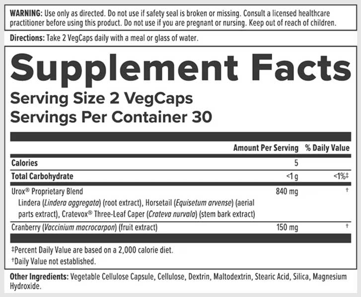 Nutra BioGenesis Total Continence Ingredients