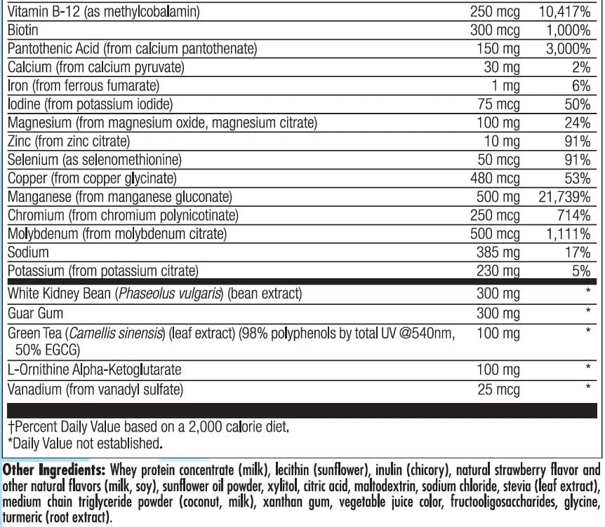 Nutra BioGenesis UltraLean Ingredients