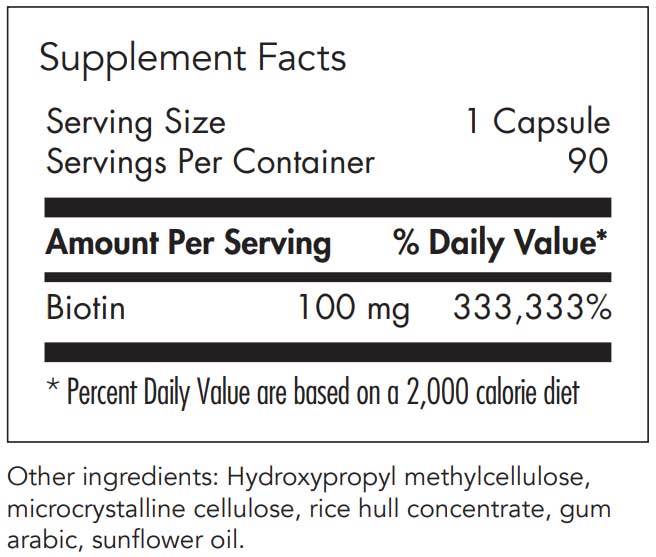 Nutricology Biotin Blast INgredients