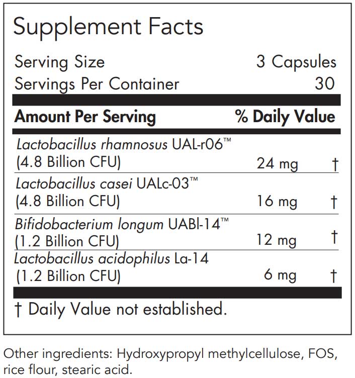 Nutricology Gastro Flora Ingredients