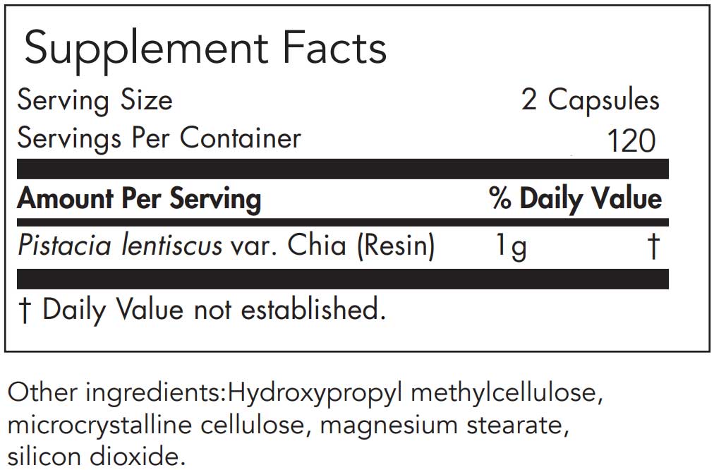 Nutricology Mastic Gum Ingredients