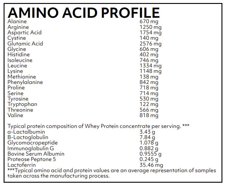 Nutritional Frontiers Best Whey Protein Vanilla Ingredients
