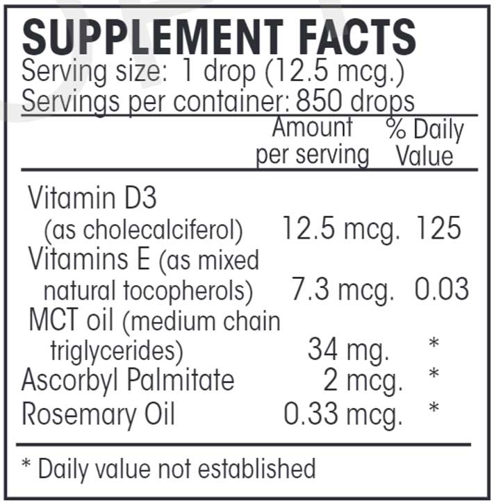 Perque D3 Cell Guard Ingredients