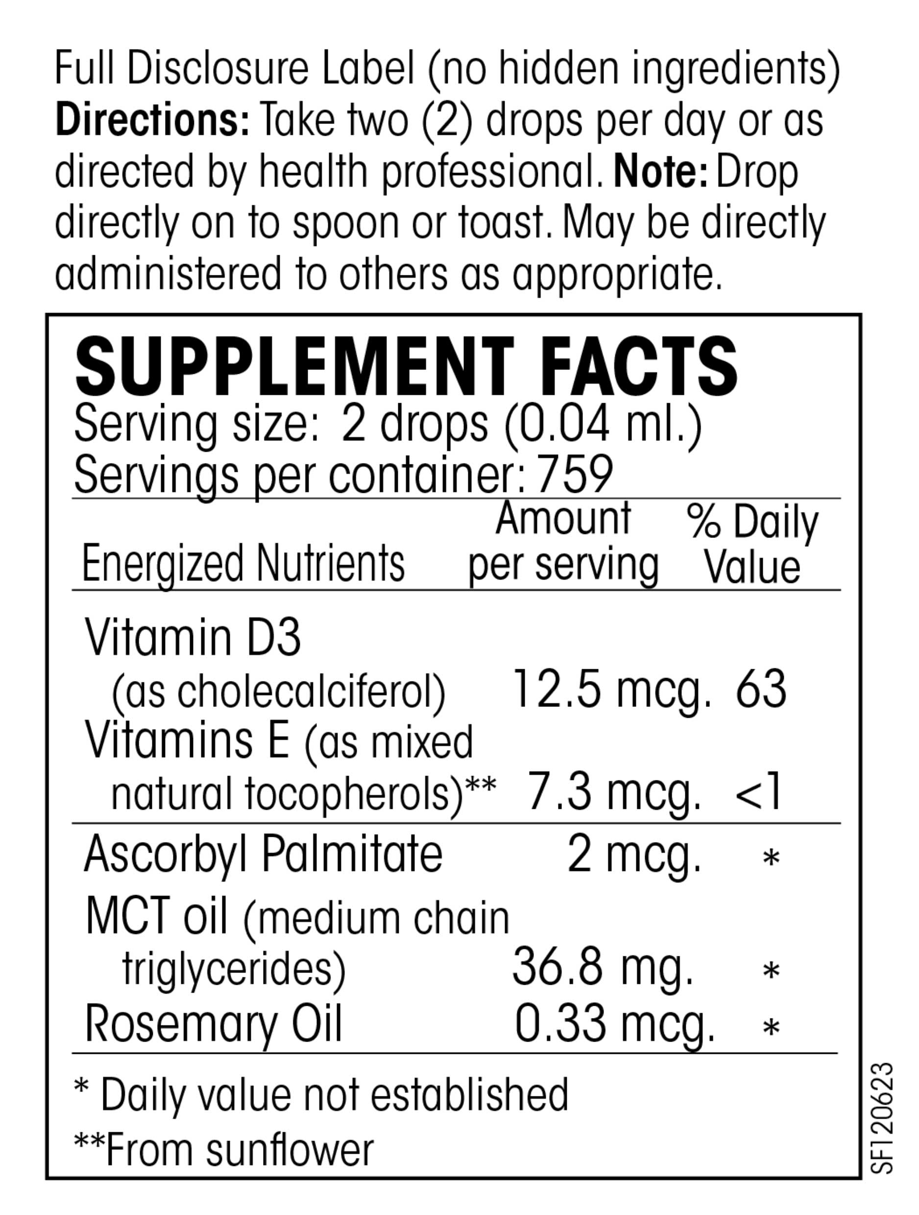 Perque D3 Cell Guard Ingredients