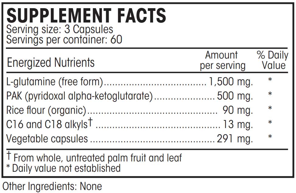 Perque Endura/PAK Guard Ingredients