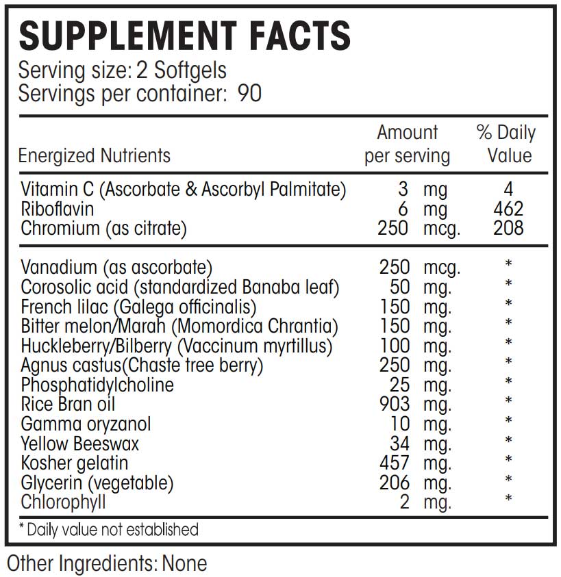 Perque Glucose Regulation Guard Forte Ingredients