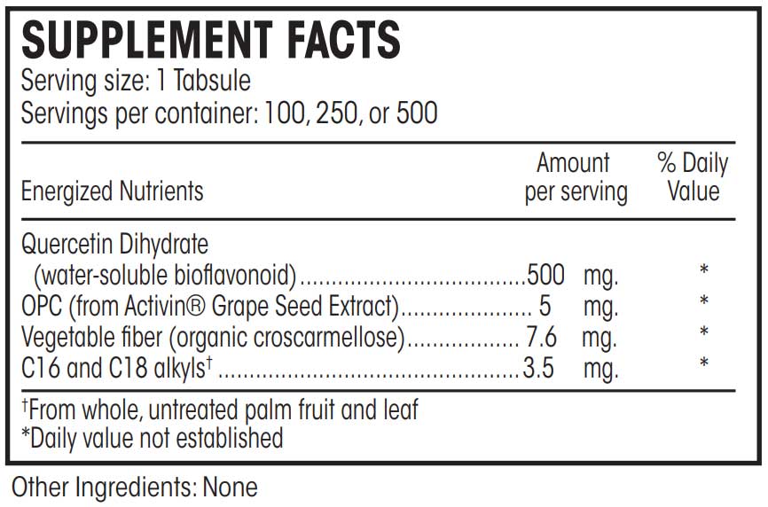 Perque Pain Guard Forte Ingredients