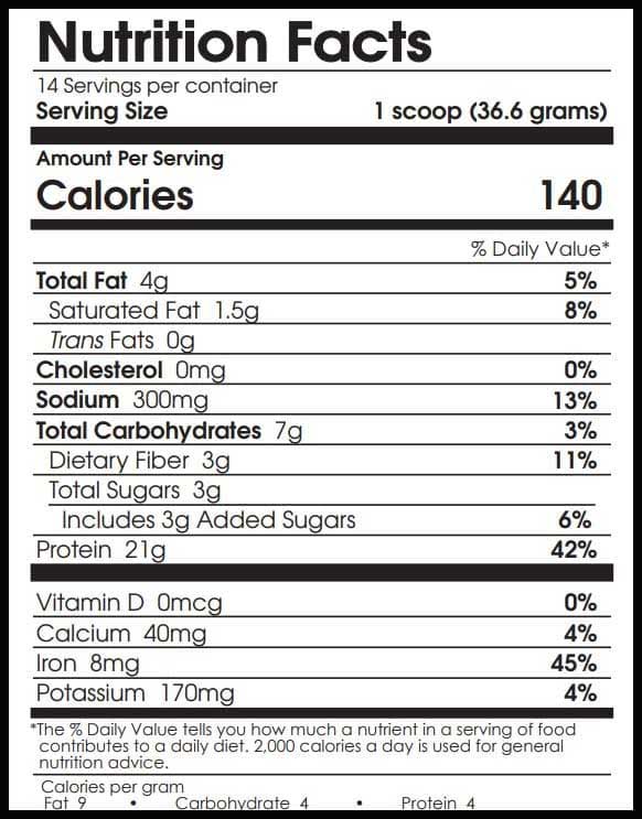 Perque Plant-Powered Protein Guard Ingredients