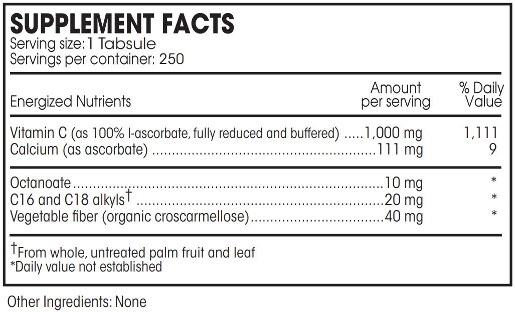 Perque Potent C Guard Ingredients