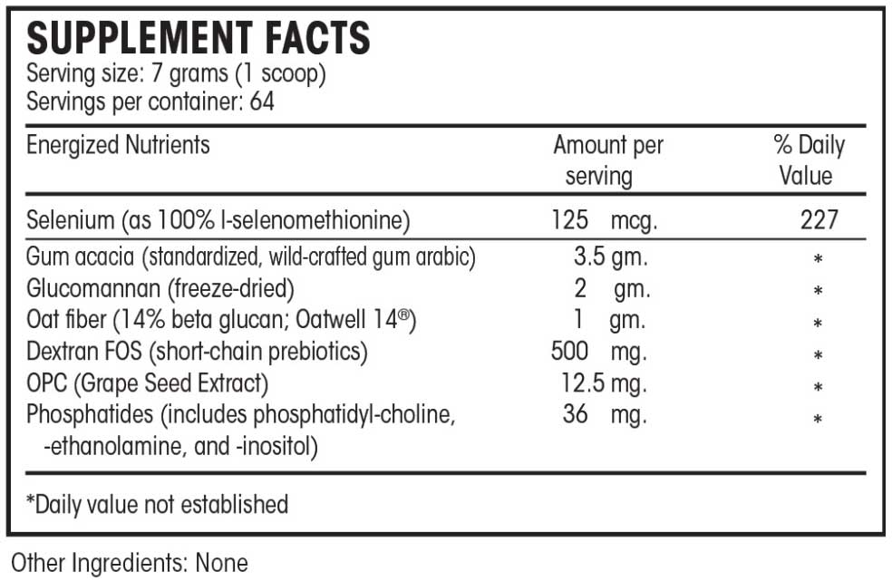 Perque Regularity Guard Ingredients