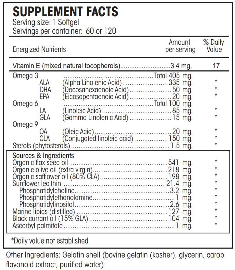 Perque Triple EFA Guard Ingredients