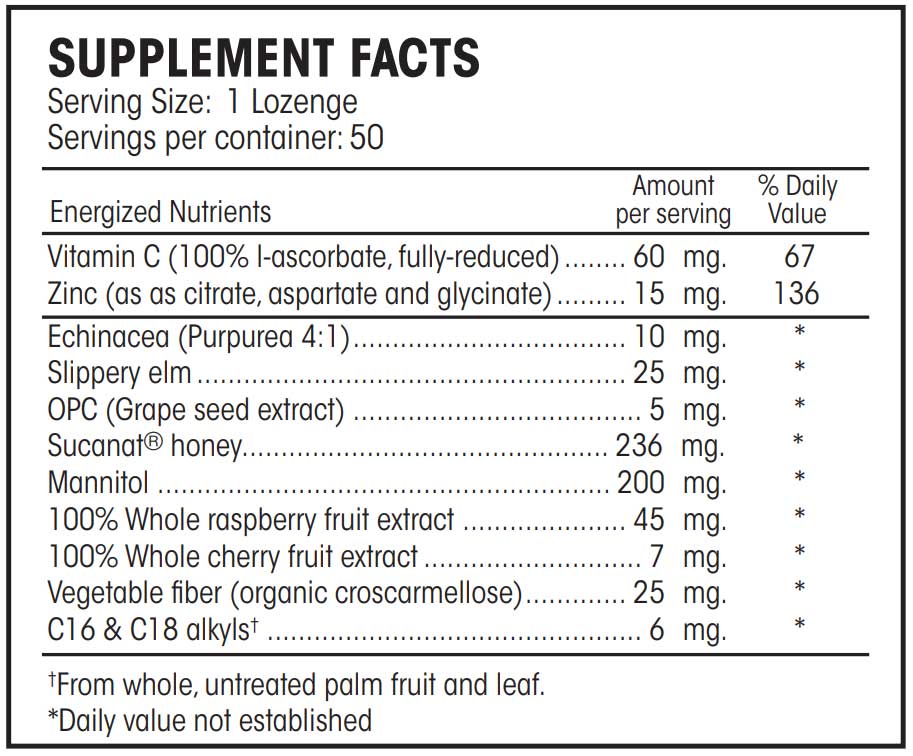 Perque Zinc & Throat Guard Ingredients