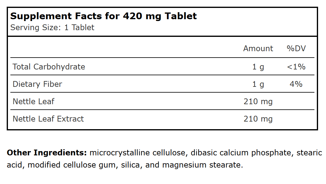 Planetary Herbals Full Spectrum Stinging Nettles Ingredients