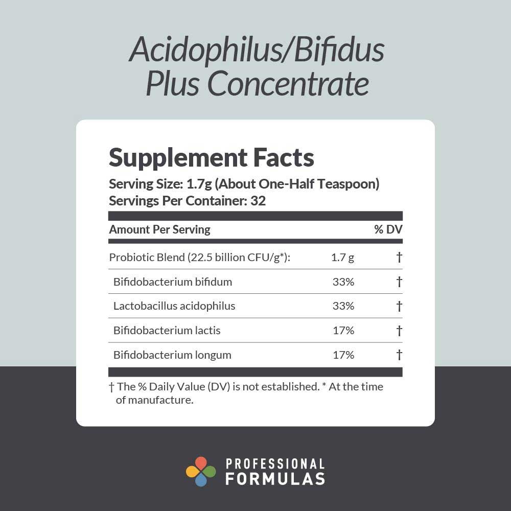 Professional Formulas Acidophilus/Bifidus Plus Concentrate Ingredients