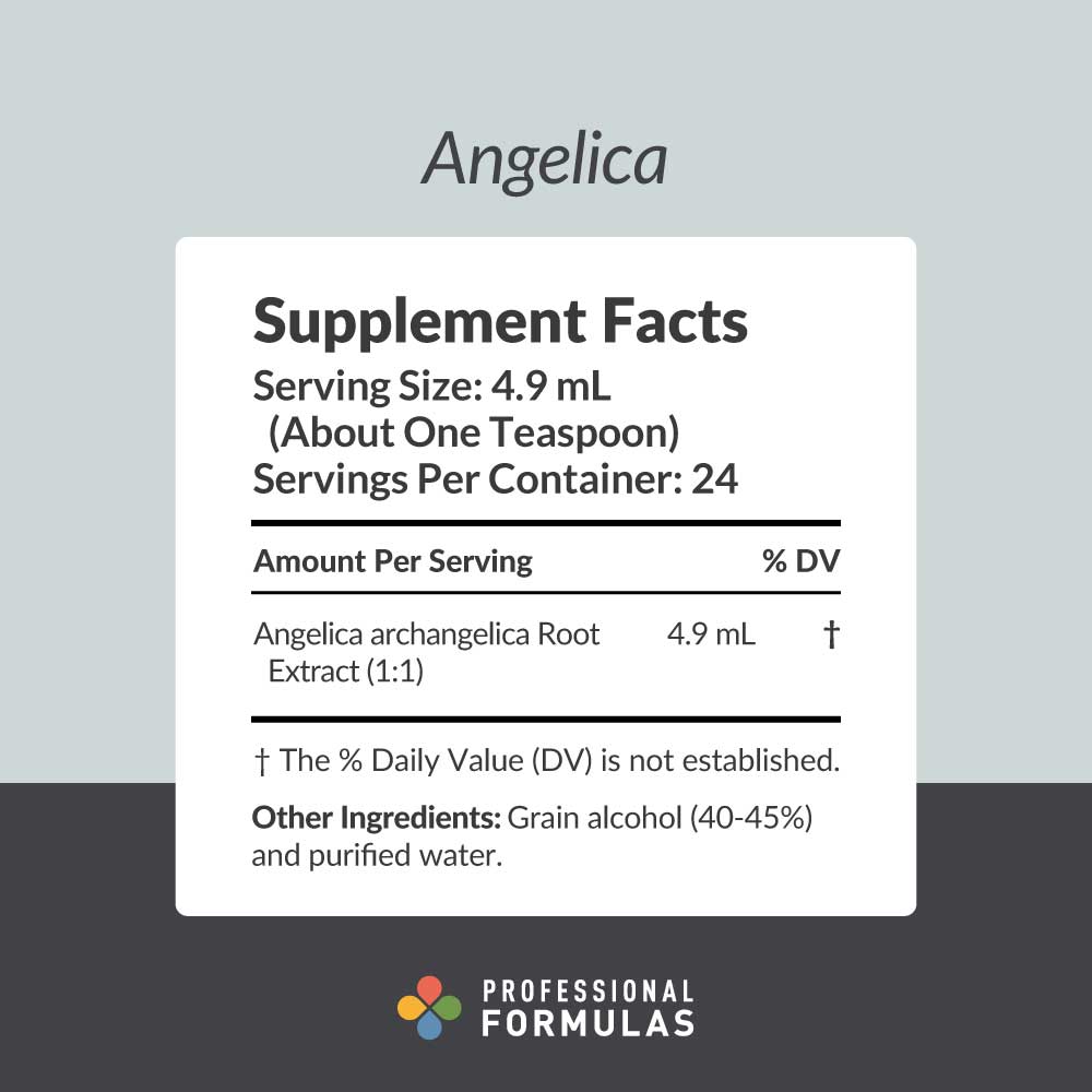 Professional Formulas Angelica archangelica/Angelica Ingredients