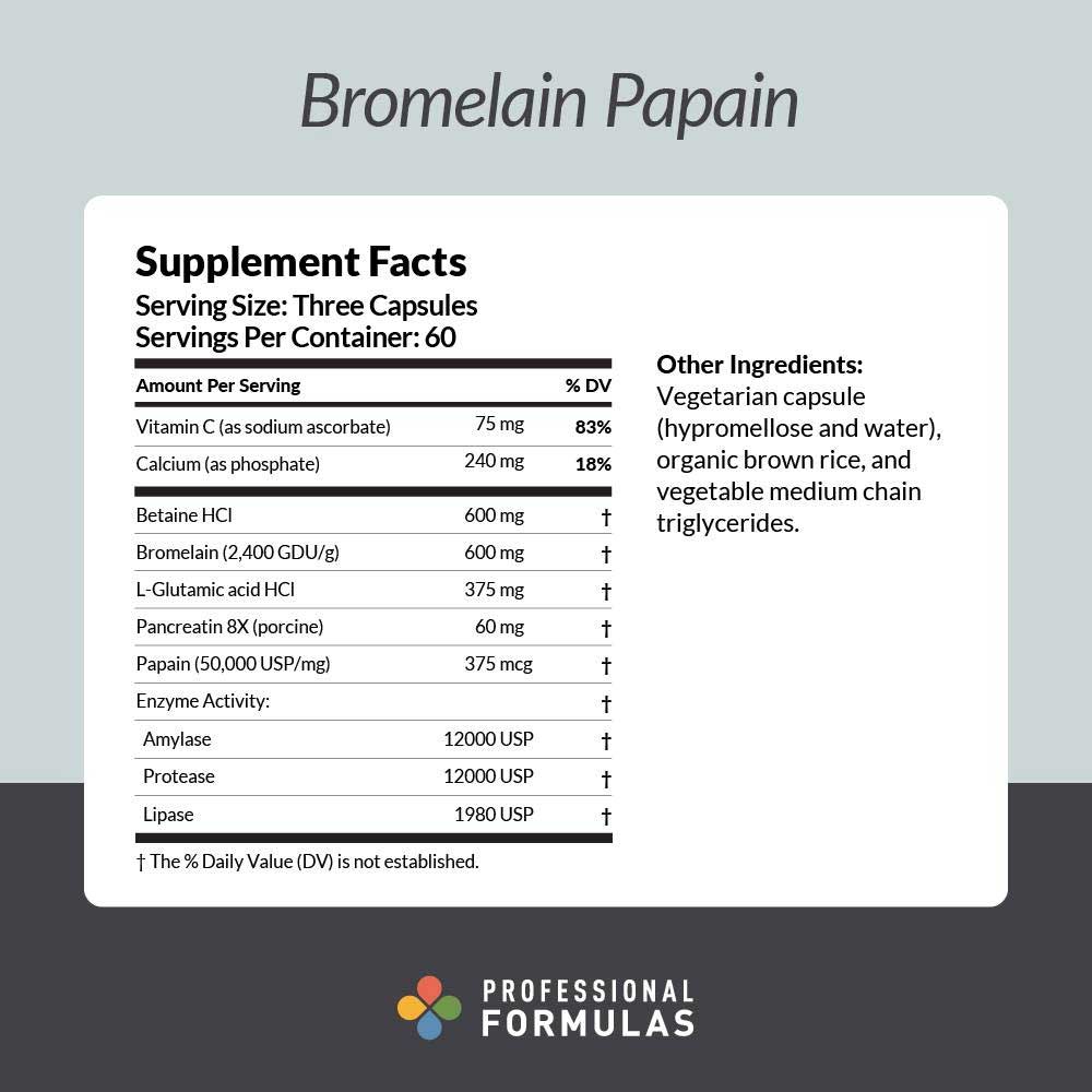 Professional Formulas Bromelain Papain Ingredients