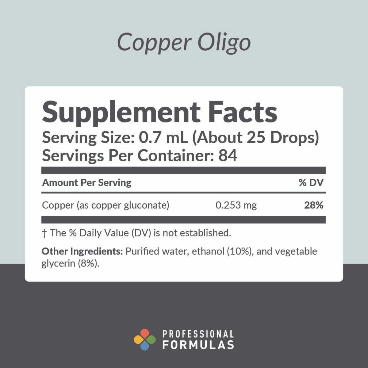 Professional Formulas Copper Oligo Ingredients