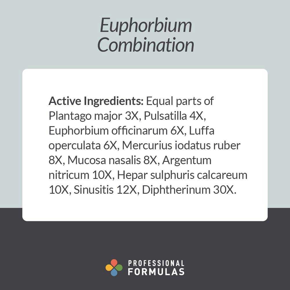 Professional Formulas Euphorbium Combination Ingredients