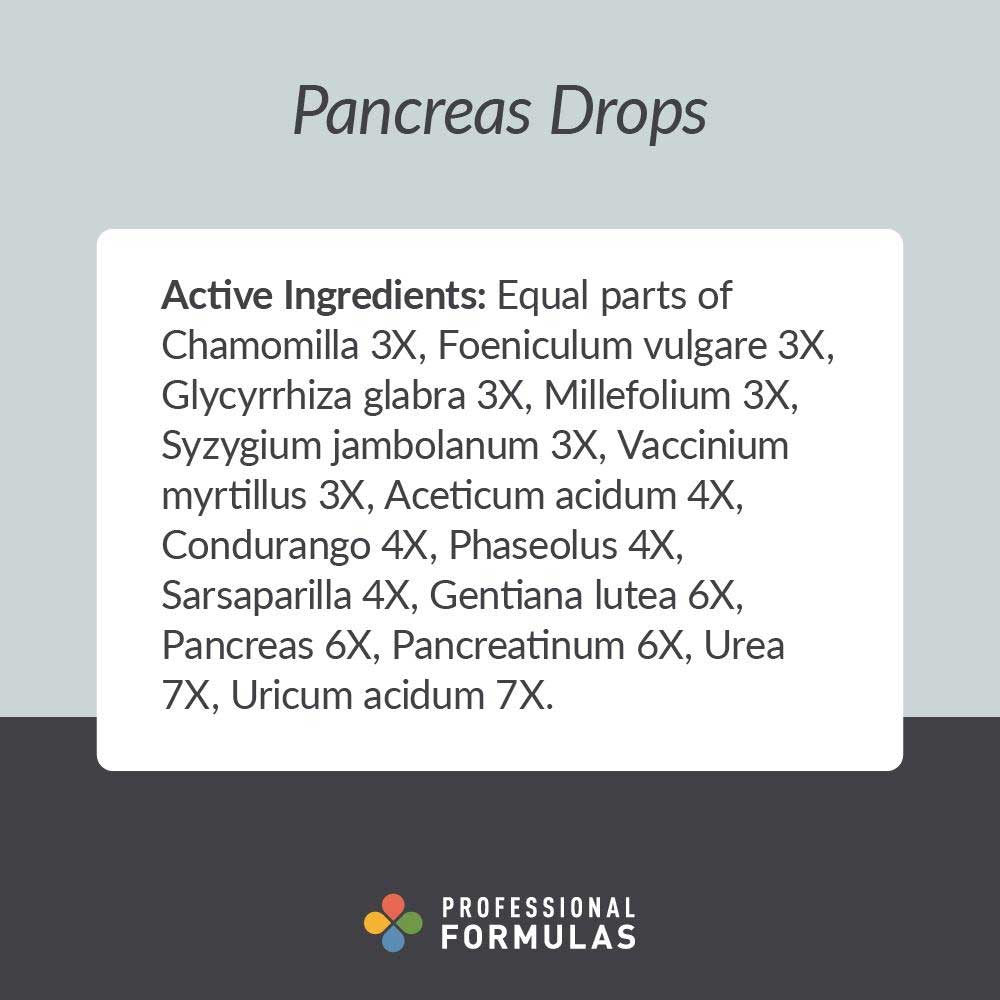 Professional Formulas Pancreas Drops Ingredients