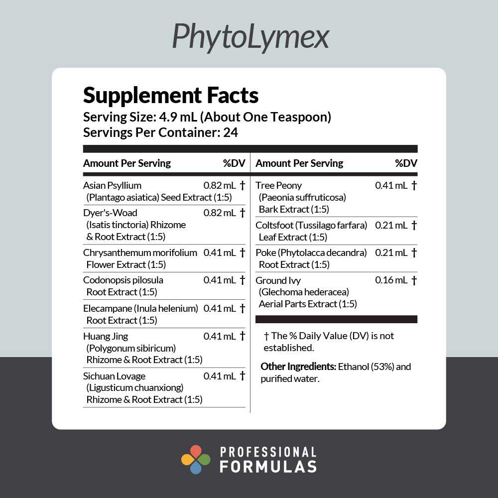 Professional Formulas PhytoLymex Ingredients