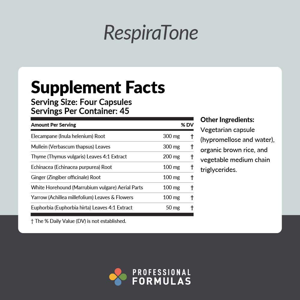 Professional Formulas RespiraTone Ingredients