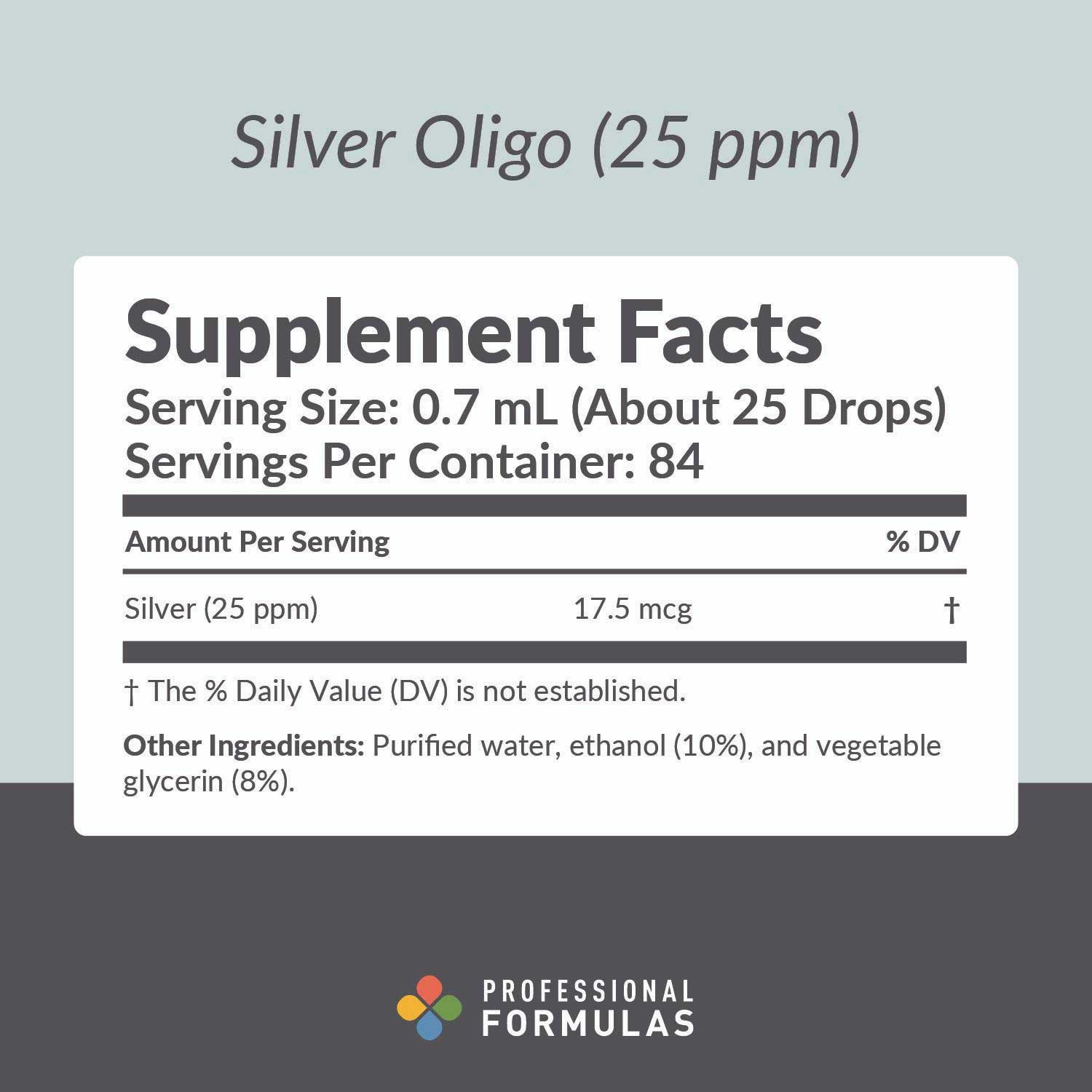 Professional Formulas Silver Oligo (25 ppm) Ingredients