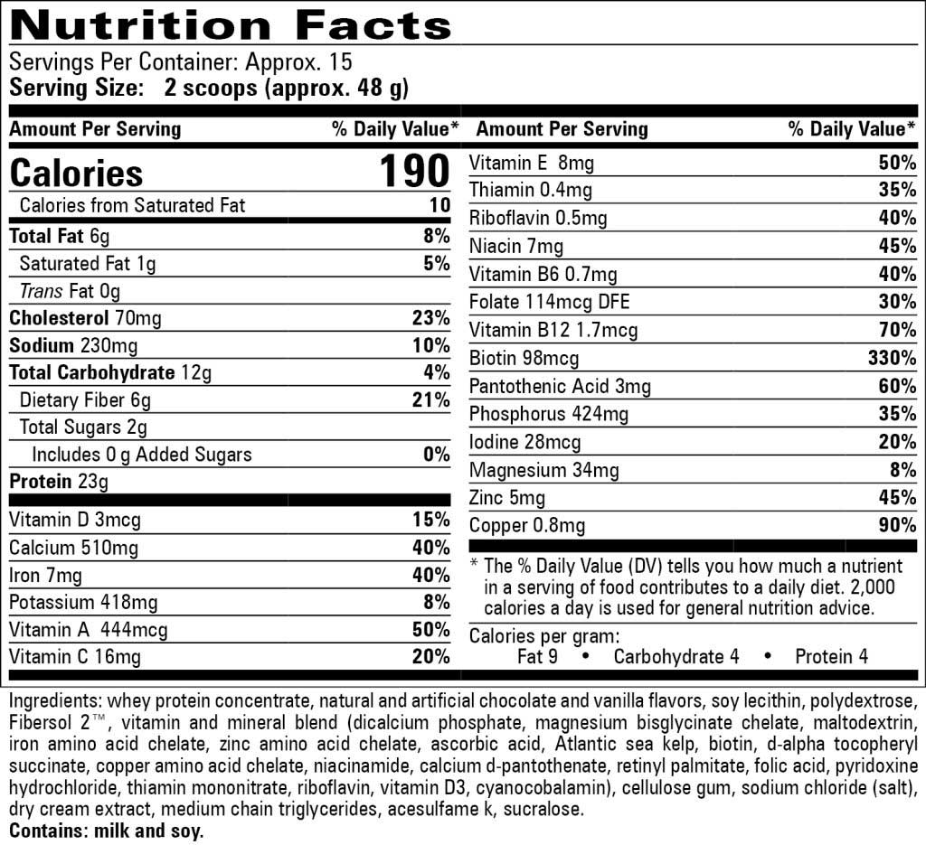Progressive Laboratories Skip-A-Meal Ingredients