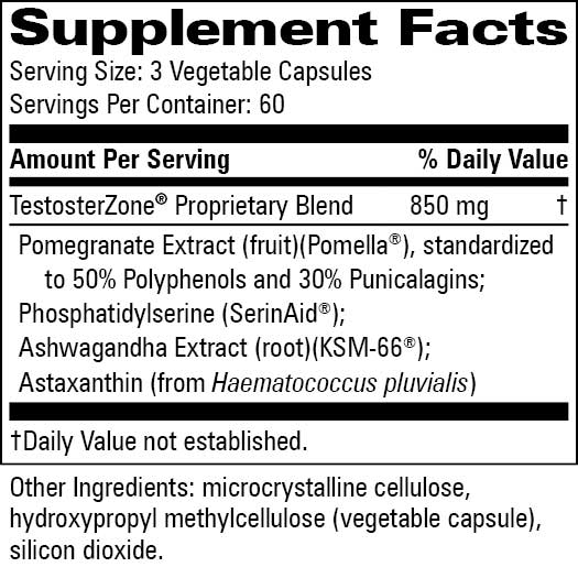 Progressive Laboratories TestosterZone Ingredients