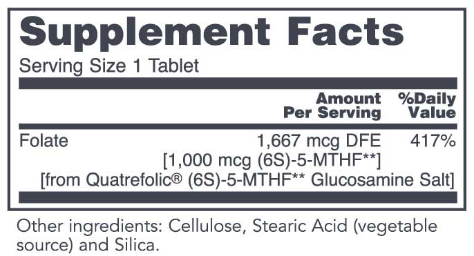 Protocol for Life Balance 5-Methyl Folate Ingredients