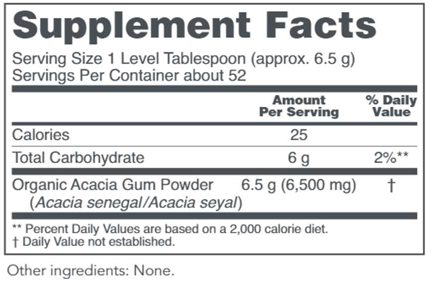 Protocol for Life Balance Acacia Powder Ingredients